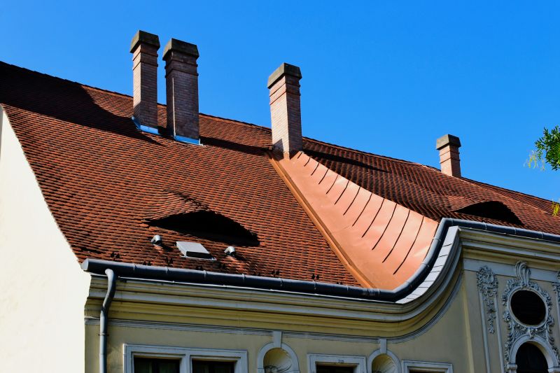 Types Of Roof Flashing And Where Each Is Used